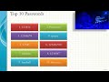 Important Cyber Security Facts about Passwords