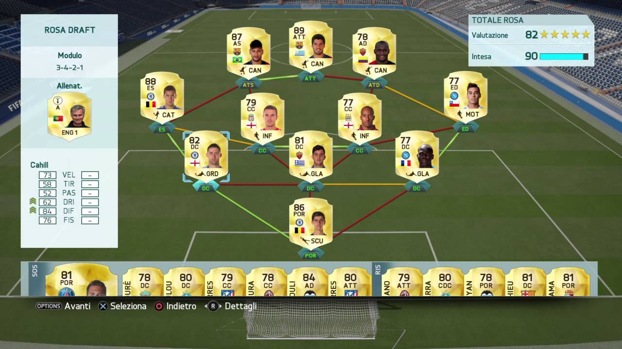 Fifa squad