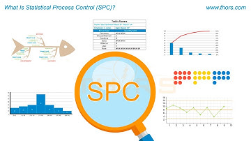 What Is Statistical Process Control (SPC)? || THORS SPC Fundamentals Course Preview