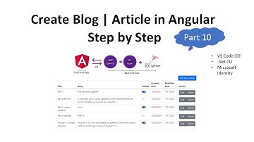 Angular & ASP .NET Core 5: How to add Article | Child Route | Public and Admin Layout |Part 10