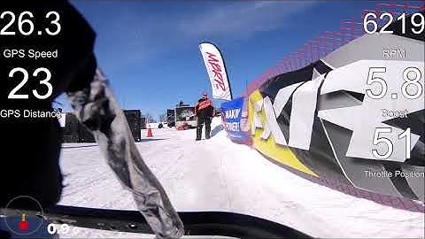 Turbo Dynamics promotional video (racing, records and performance testing)