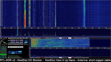 RTL-SDR v2, Nooelec Ham It Up Nano