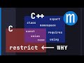restrict: the only C keyword with no C++ equivalent