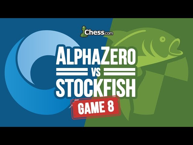 AlphaZero demonstrates synergy to Stockfish 