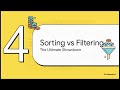 4.2_Data Sorting &amp; Filtering Techniques