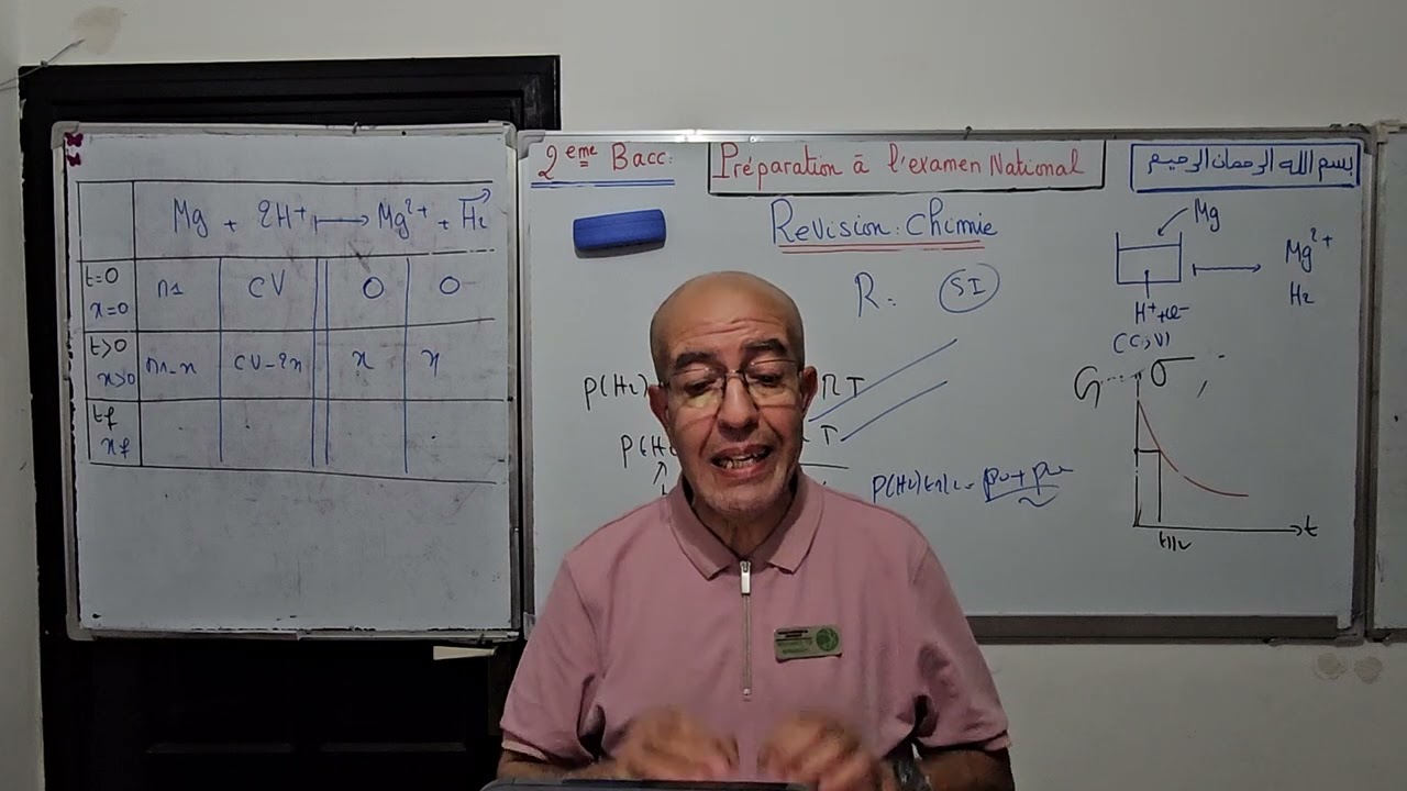 Revision Chimie  tout  programme  wawawaw