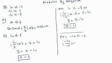 "Usage of modulus with negative numbers in C programming language"