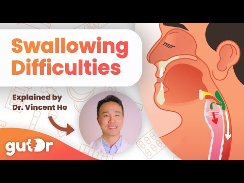 What Can I Do About Swallowing Difficulties? (Dysphagia) | GutDr Q&A