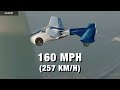 Will We Go to Work in Flying Cars? The Future of Sky Commuting