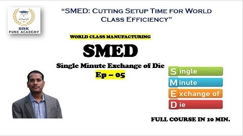 SMED in World Class Manufacturing | Reduce Setup Time & Boost Productivity Explained