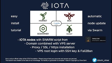 IOTA - NODE - Installation with SWARM script Part 1 - HORNET - BEE - GoShimmer - WASP