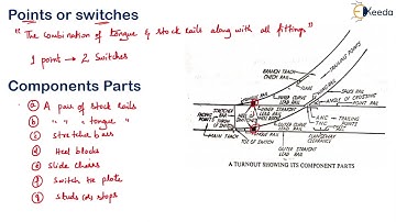 Points or Switches - Geometric Design of Railway  - Transportation Engineering 2