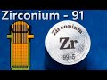 Zirkonium ist das metall fr einen kernreaktor