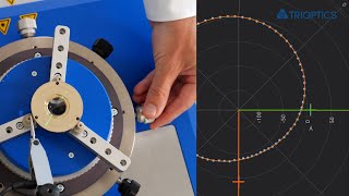 Manual lens barrel alignment made easy