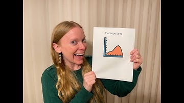 The Slope Song (The Math Map Week 9)