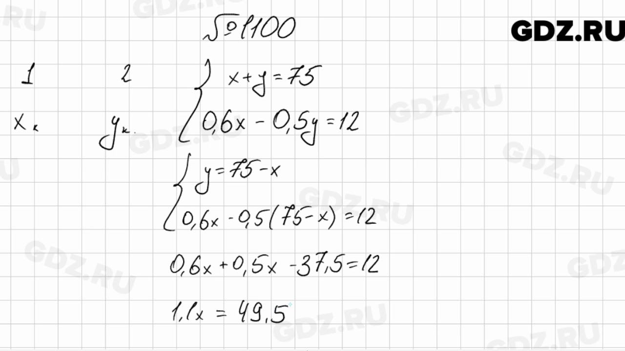 алгебра 7 класс мерзляк гдз номер 720. алгебра 7 класс мерзляк номер 833. алгебра 7 класс мерзляк номер 1048. алгебра 7 класс мерзляк номер 717. алгебра 7 класс мерзляк номер 617 таблица.