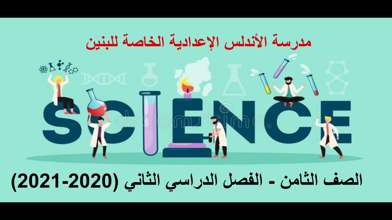 صف ثامن - علوم - خصائص الصورة المتكونة في المرآة المستوية (1) 19