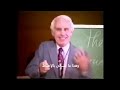 محاضرة جيم رون الكاملة مترجمة 1981 التنمية الذاتية