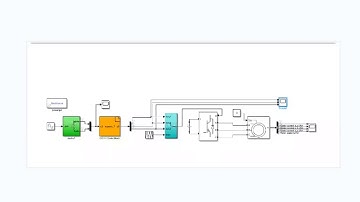 Simulink Simulation of Space Voltage Vector SVPWM Algorithm Based on C Code