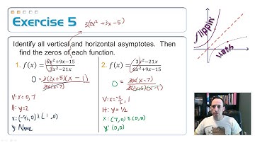 8.2-8.3: Graphing Rational Functions, Part 1, 2b