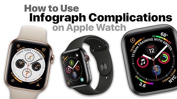 How to Use Infograph Complications on Your Apple Watch