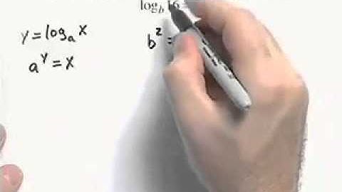 Ch4 #6 ChapterTestPrepVideos Sullivan College Algebra Concepts 3e