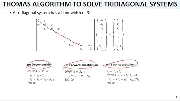Sayısal Yöntemler Ch5 1 Özel Sistem Çözümleri  - Üç köşegenli (Tridiagonal)  için Thomas Algoritması