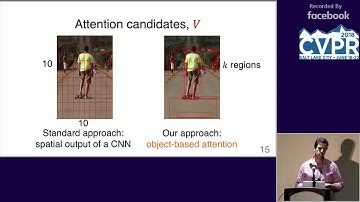 CVPR18: Session 2-2B:  Object Recognition & Scene Understanding III