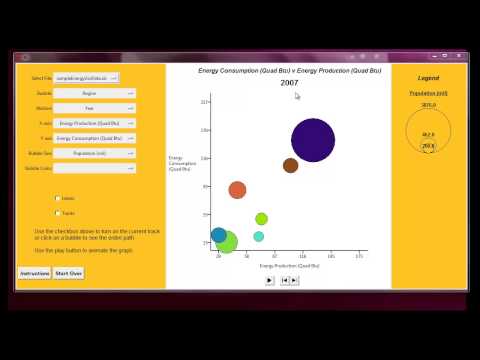 15-112 Moving Bubble Graph Project