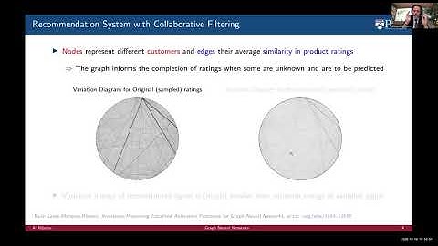 Foundations of Graph Neural Networks: Part I