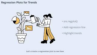 Seaborn Python library Designed for Creating Beautiful and Informative Statistical Plots (14 Mins) Net Worth