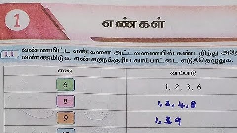 EE 5th std maths term 2 unit 1 workbook answers tamil medium | 5th std maths workbook answers  