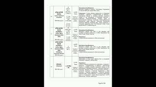 IISER Mohali Non Teaching Recruitment 2026( Daily Vacancy Update)