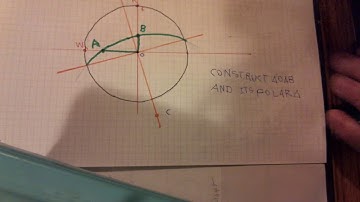 summer2020 polar triangles v3