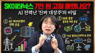[SK이터닉스 주가 전망] 7만 원 고점 물리셨다면 무조건 보세요! 초대형 글로벌 자본의 3,480억 베팅에 숨겨진 '진짜 대응 시나리오'