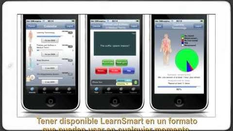 McGraw-Hill LearnSmart