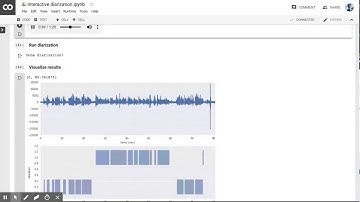 Speaker Diarization with LSTM: Colaboratory Interactive Demo