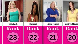 Global Porn Stars 2024 A Country-by-Country Breakdown world wide web star