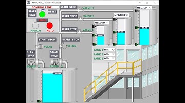 Hệ Thống điều khiển giám sát mức nước chung cư trên Wincc PLC S7-1200/1500 TIA Portal