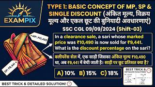 In a clearance sale, a sari whose marked price was ₹10,490 is now sold for ₹9,441.