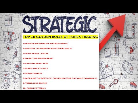 Top 10 Golden Rules Of Forex Trading|Best Secret Rules for success Forex Trading Market