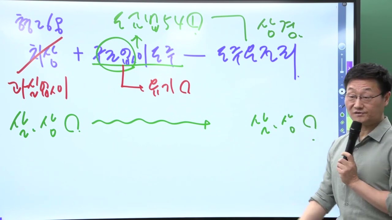 김원욱 형사법 키워드 2강(폭행~특가법~도주운전~유기~학대~아동혹사)