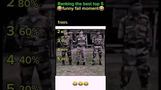 “When Confidence Is Higher Than IQ 🥴” #funny #hilariousfails #memes #comedy #funnyvideo