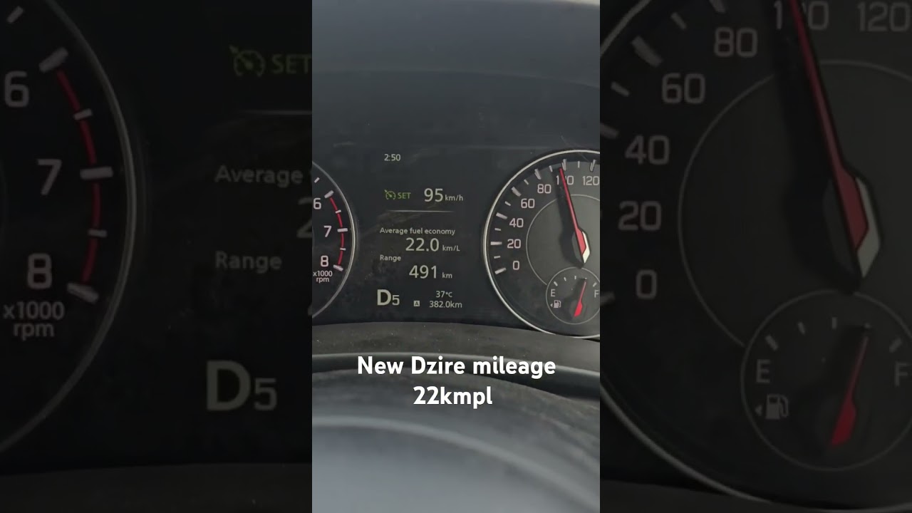 New Dzire 22kmpl mileage on Highway