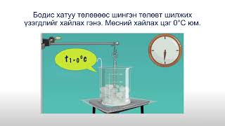 картинка: Гарчиггүй дизайн 5