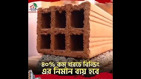 প্রবাসী ভাইবোনদের জন্য বিশেষ ছাড় | ঢাকা শহরে ১৪৪০ স্কারফিটের ফ্ল্যাট | ৪০% কম খরচে | +8801753753636