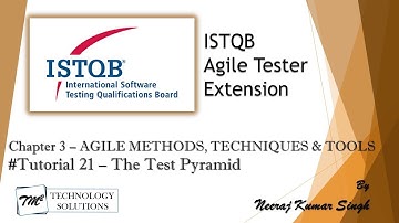 ISTQB Agile Tester Extension | 3.1.2 The Test Pyramid | ISTQB Tutorials