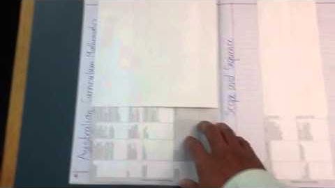 3021EDN math interactive notebook