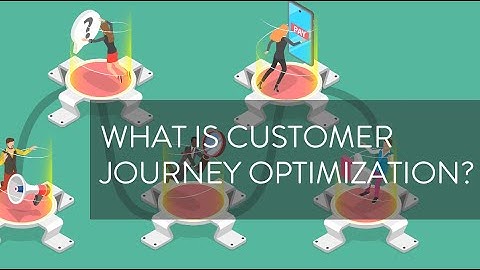 What is Customer Journey Optimization