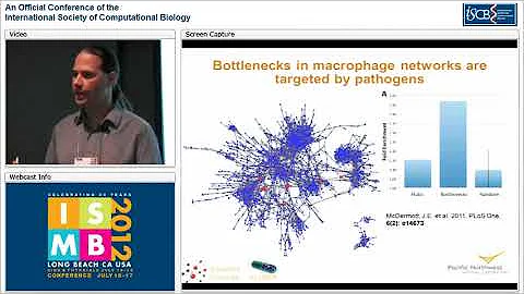 Special Session 2 Part D: Systems Biology of... - ...